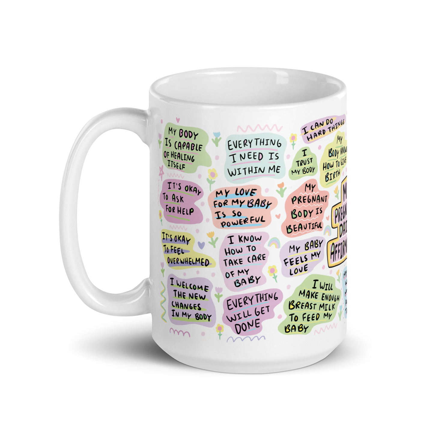 Pregnancy Mug | Cute Gift for Expecting Mums